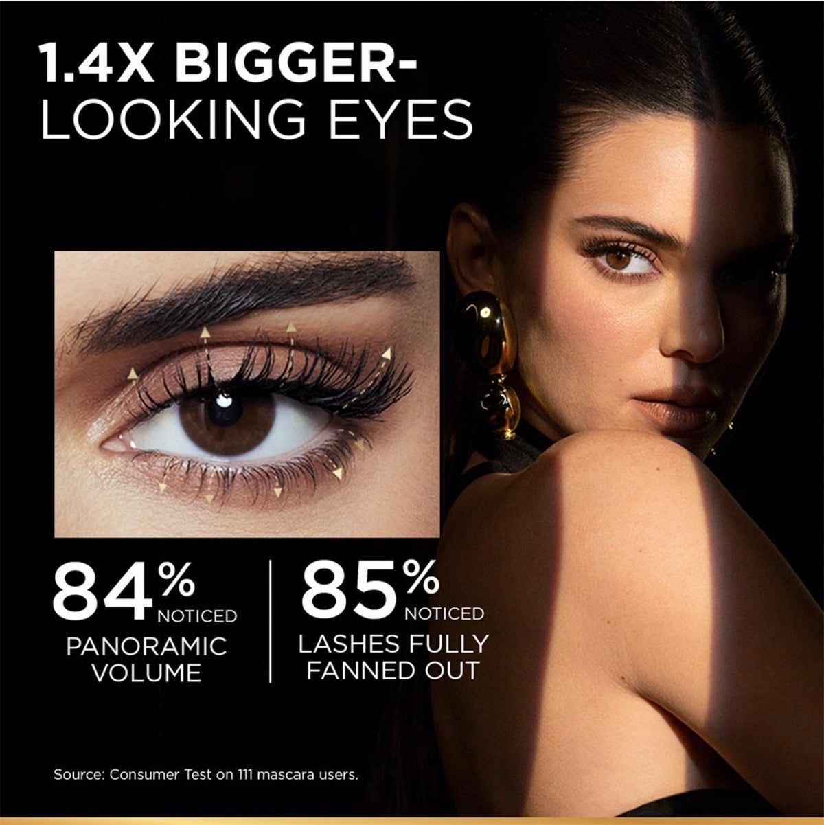 L’Oréal Paris Panorama Mascara